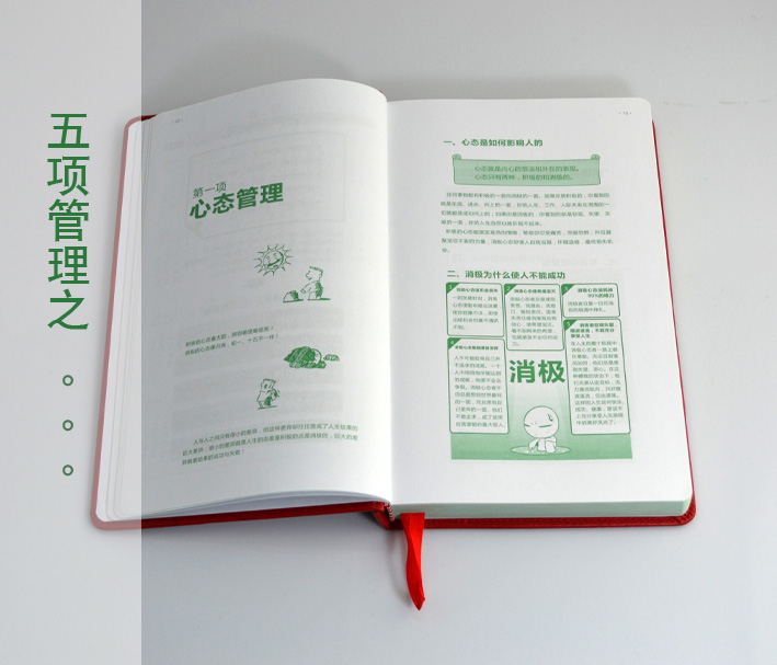 五項(xiàng)管理行動(dòng)日志內(nèi)頁